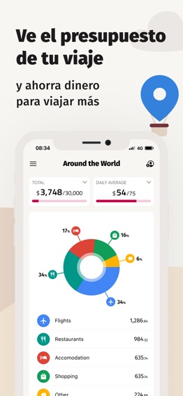 TravelSpend: Presupuesto viaje — captura